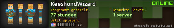 Benutzerleisten 560x90 für KeeshondWizard