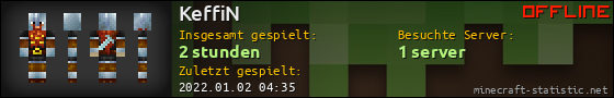 Benutzerleisten 560x90 für KeffiN