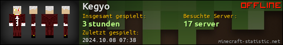 Benutzerleisten 560x90 für Kegyo