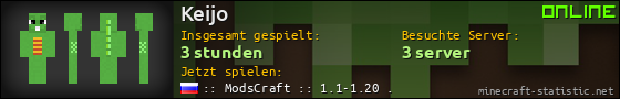 Benutzerleisten 560x90 für Keijo