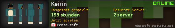 Benutzerleisten 560x90 für Keirin