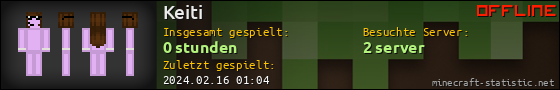 Benutzerleisten 560x90 für Keiti