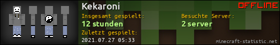 Benutzerleisten 560x90 für Kekaroni