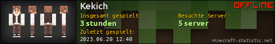 Benutzerleisten 560x90 für Kekich
