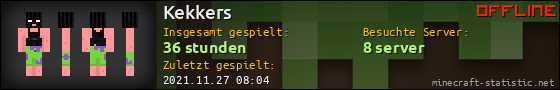 Benutzerleisten 560x90 für Kekkers