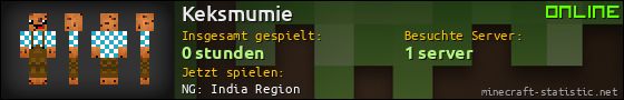 Benutzerleisten 560x90 für Keksmumie