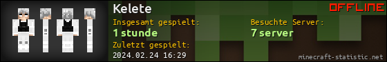 Benutzerleisten 560x90 für Kelete