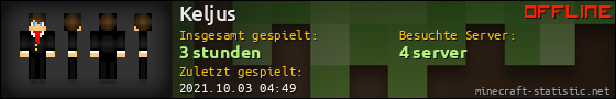 Benutzerleisten 560x90 für Keljus