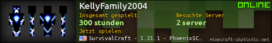 Benutzerleisten 560x90 für KellyFamily2004