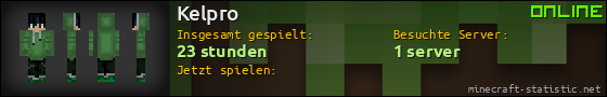 Benutzerleisten 560x90 für Kelpro