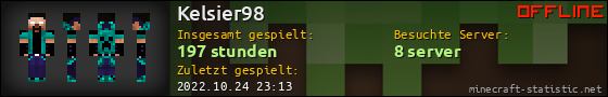 Benutzerleisten 560x90 für Kelsier98