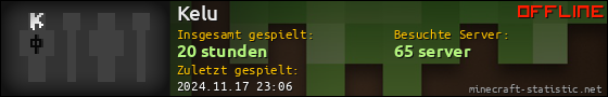 Benutzerleisten 560x90 für Kelu