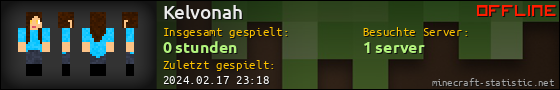 Benutzerleisten 560x90 für Kelvonah