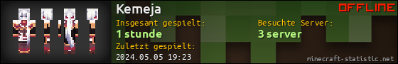 Benutzerleisten 560x90 für Kemeja