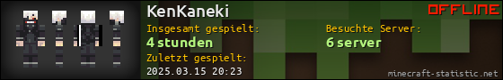 Benutzerleisten 560x90 für KenKaneki