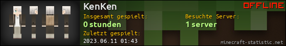 Benutzerleisten 560x90 für KenKen