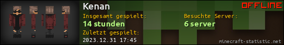 Benutzerleisten 560x90 für Kenan