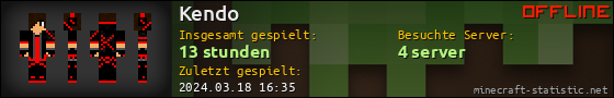 Benutzerleisten 560x90 für Kendo