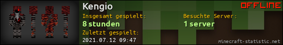Benutzerleisten 560x90 für Kengio