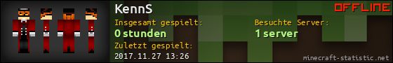 Benutzerleisten 560x90 für KennS