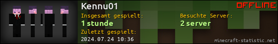 Benutzerleisten 560x90 für Kennu01