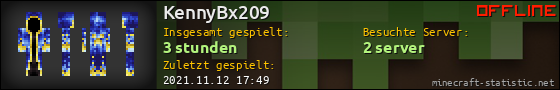 Benutzerleisten 560x90 für KennyBx209