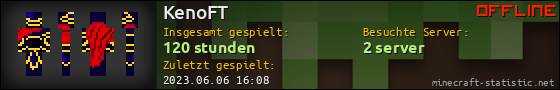 Benutzerleisten 560x90 für KenoFT