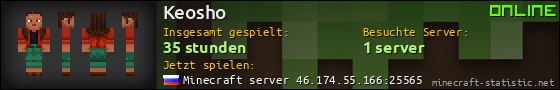Benutzerleisten 560x90 für Keosho