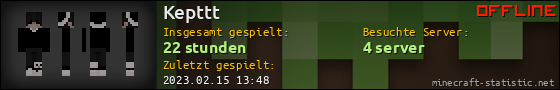 Benutzerleisten 560x90 für Kepttt