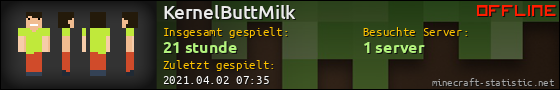 Benutzerleisten 560x90 für KernelButtMilk