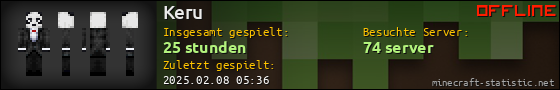 Benutzerleisten 560x90 für Keru