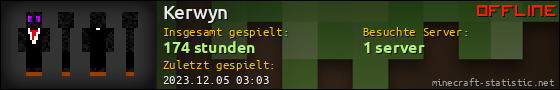Benutzerleisten 560x90 für Kerwyn