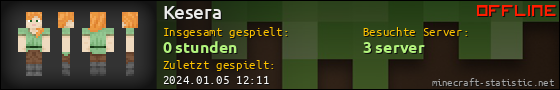 Benutzerleisten 560x90 für Kesera
