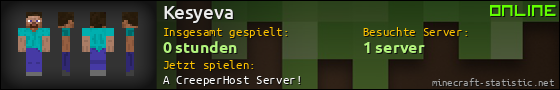 Benutzerleisten 560x90 für Kesyeva