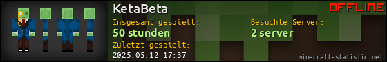 Benutzerleisten 560x90 für KetaBeta