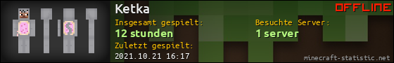 Benutzerleisten 560x90 für Ketka