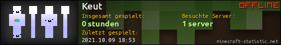 Benutzerleisten 560x90 für Keut