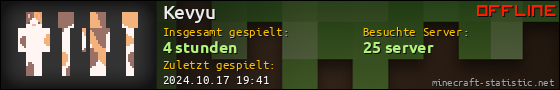 Benutzerleisten 560x90 für Kevyu