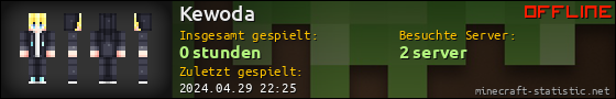 Benutzerleisten 560x90 für Kewoda