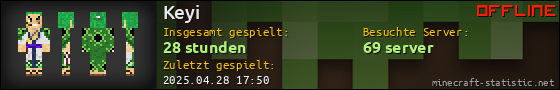 Benutzerleisten 560x90 für Keyi