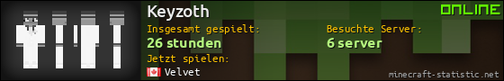 Benutzerleisten 560x90 für Keyzoth