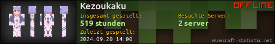 Benutzerleisten 560x90 für Kezoukaku