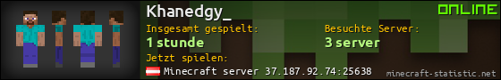 Benutzerleisten 560x90 für Khanedgy_