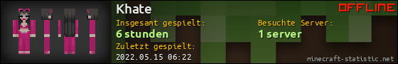 Benutzerleisten 560x90 für Khate