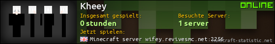 Benutzerleisten 560x90 für Kheey