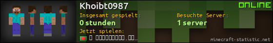 Benutzerleisten 560x90 für Khoibt0987