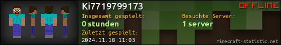 Benutzerleisten 560x90 für Ki7719799173