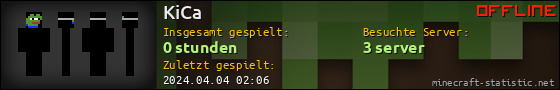 Benutzerleisten 560x90 für KiCa