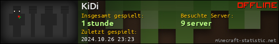 Benutzerleisten 560x90 für KiDi