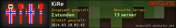 Benutzerleisten 560x90 für KiRe